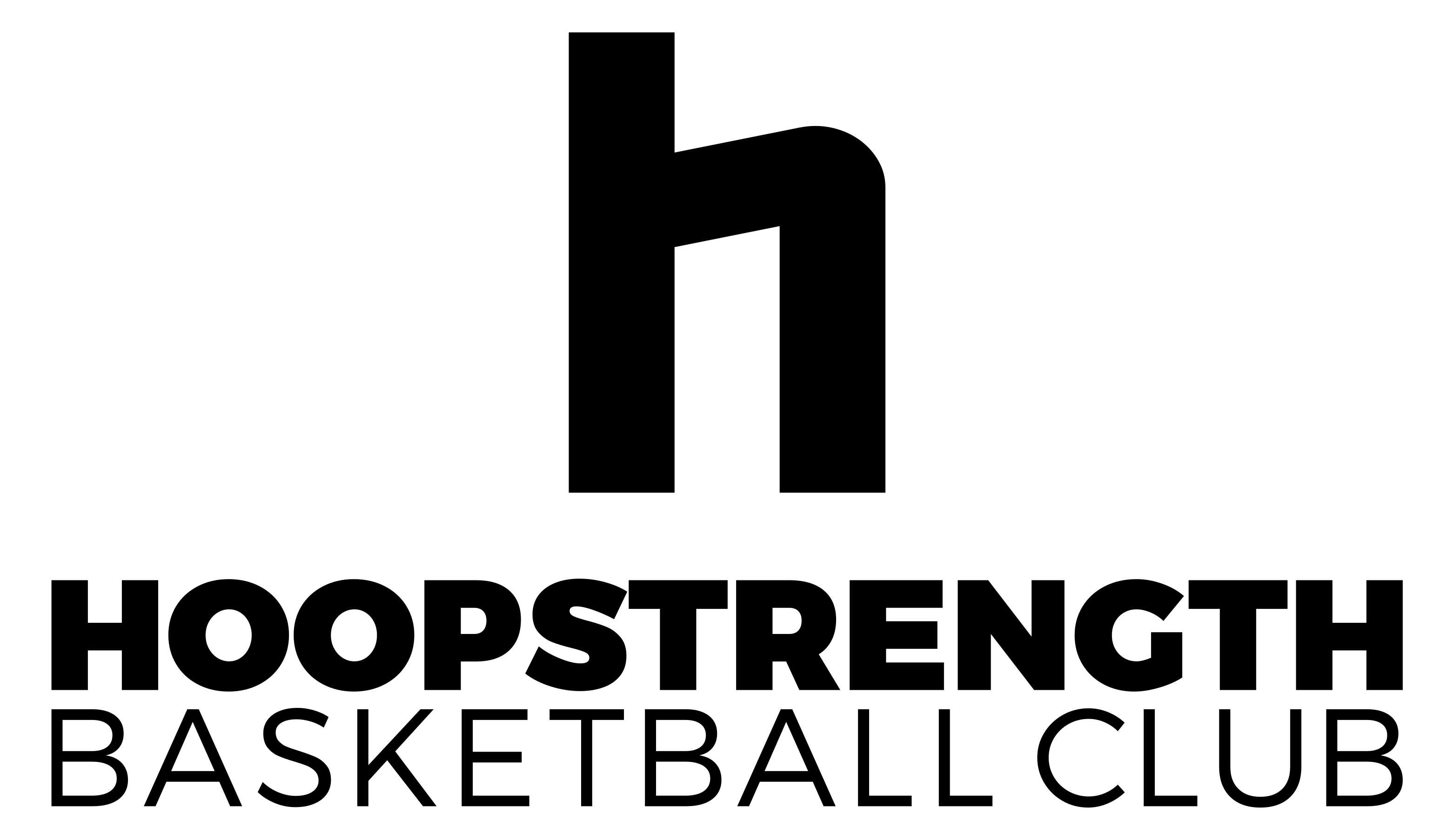 HoopStrength Basketball Club
